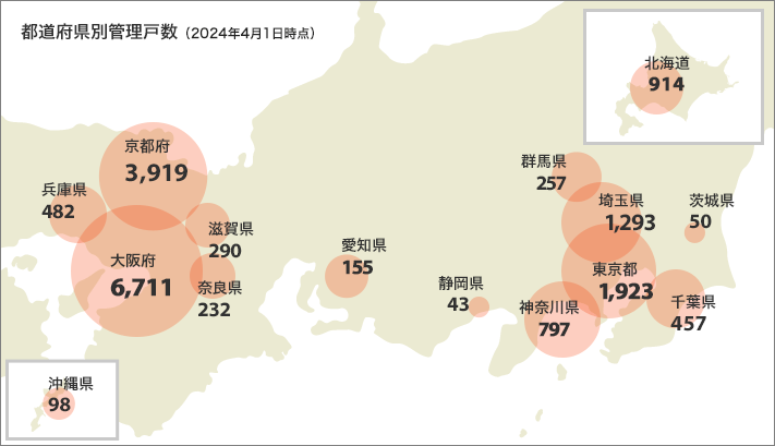 都道府県別管理戸数（2024年4月1日時点）